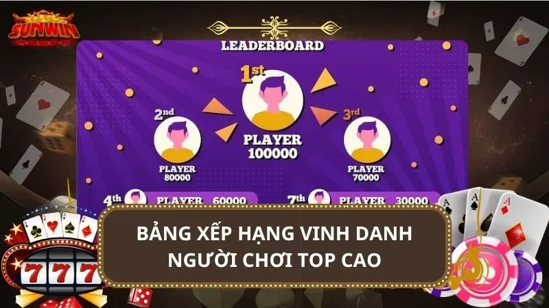 Bảng xếp hạng vinh danh người chơi top cao